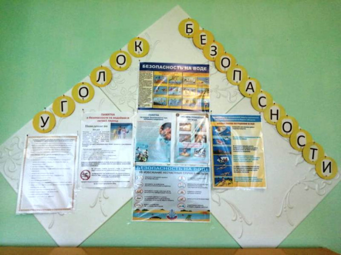 Безопасность детей летом Безопасность детей летом.